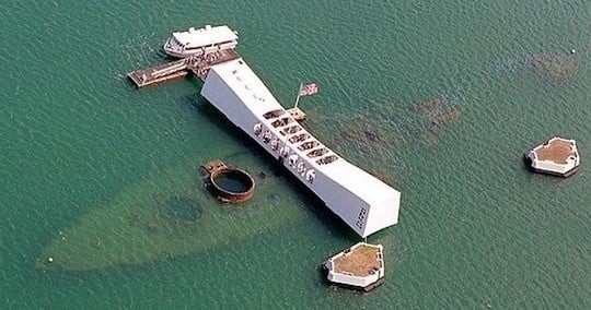 Family-Friendly Pearl Harbor Tour With Private Transportation